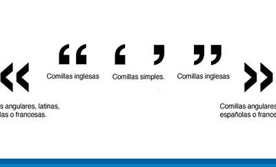 Qué comillas se deben de utilizar